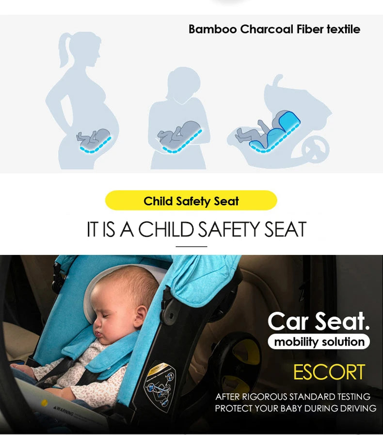 4 in  baby stroller instructions on how to use