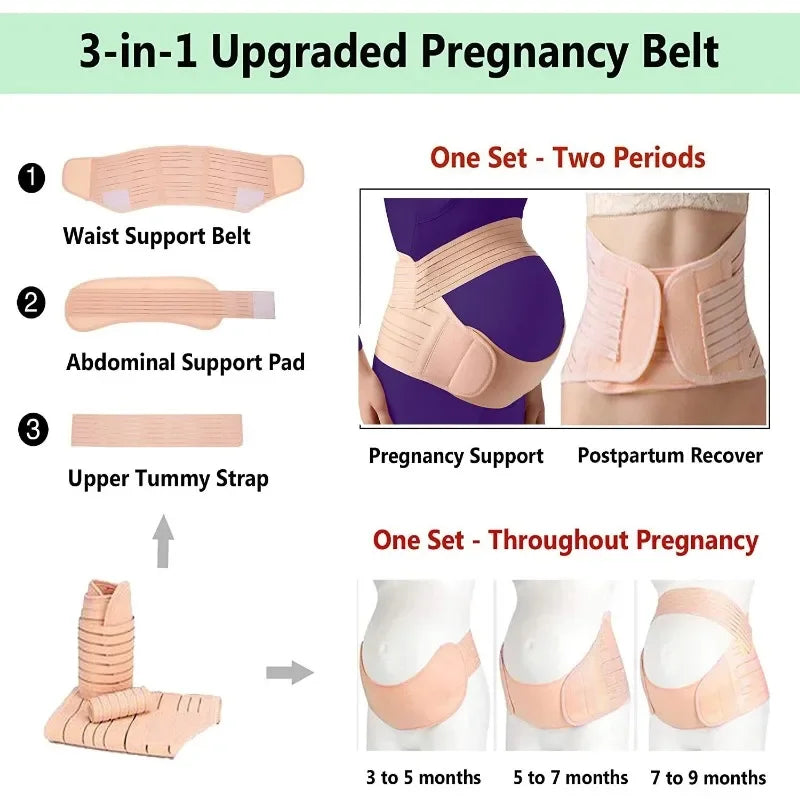 ComfortPlus Maternity Support Belt - 3 in 1 Upgraded Pregnancy Support Belt