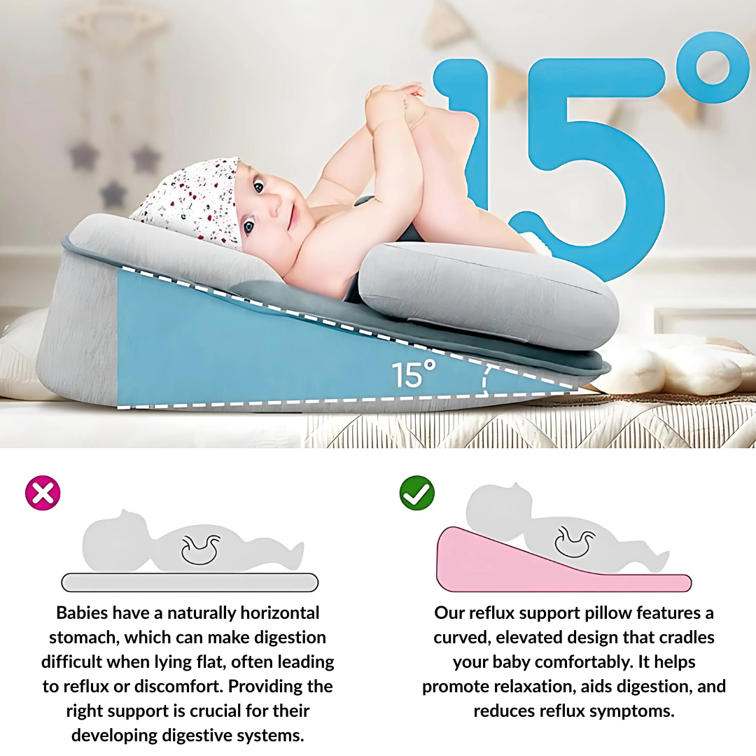 Baby lying on a reflux support pillow with text explaining its benefits