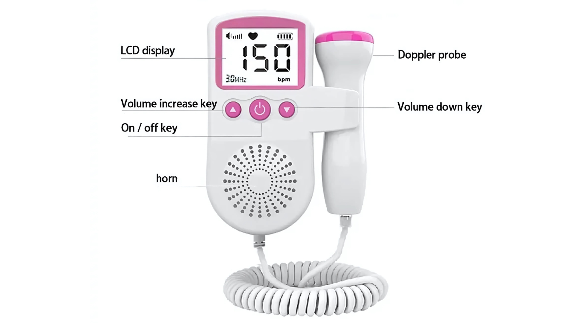 Baby Doppler - Screen Display