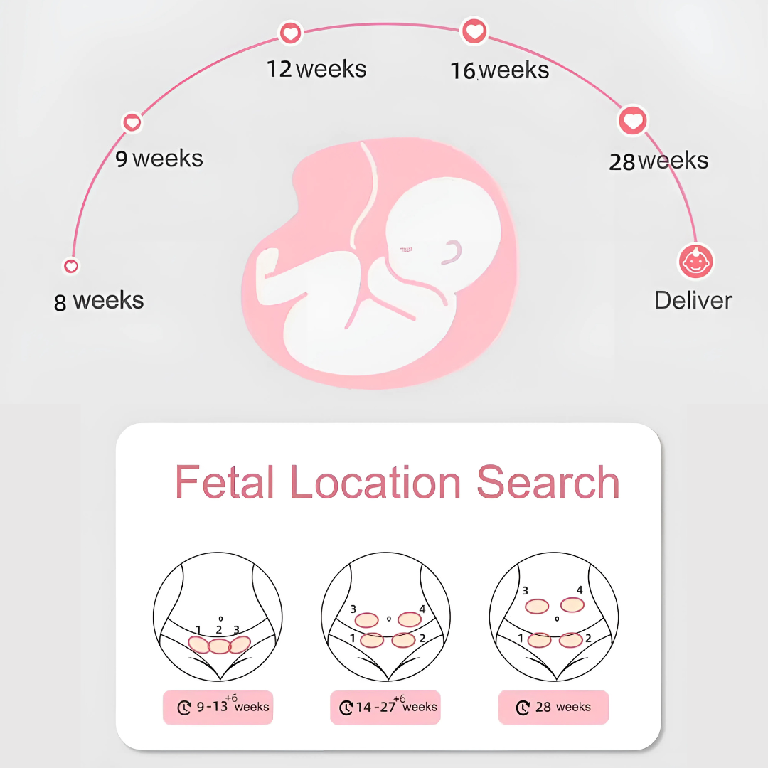 Mamas Bump _ 3.0M Hz Digital Fetal Doppler _ Advanced Baby Heart beat Monitor - Fetal Location Search