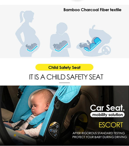 4 in  baby stroller instructions on how to use