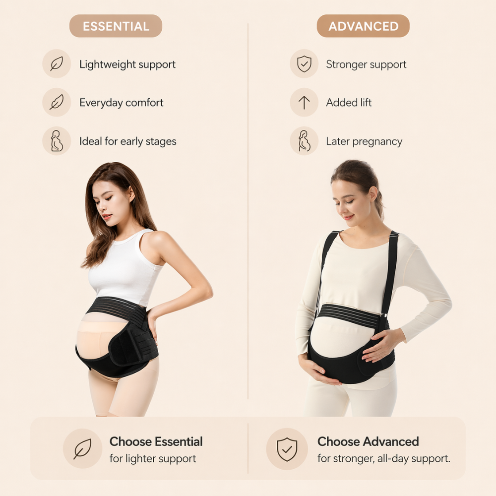 Comparison of essential and advanced pregnancy support belts with a woman wearing each.
