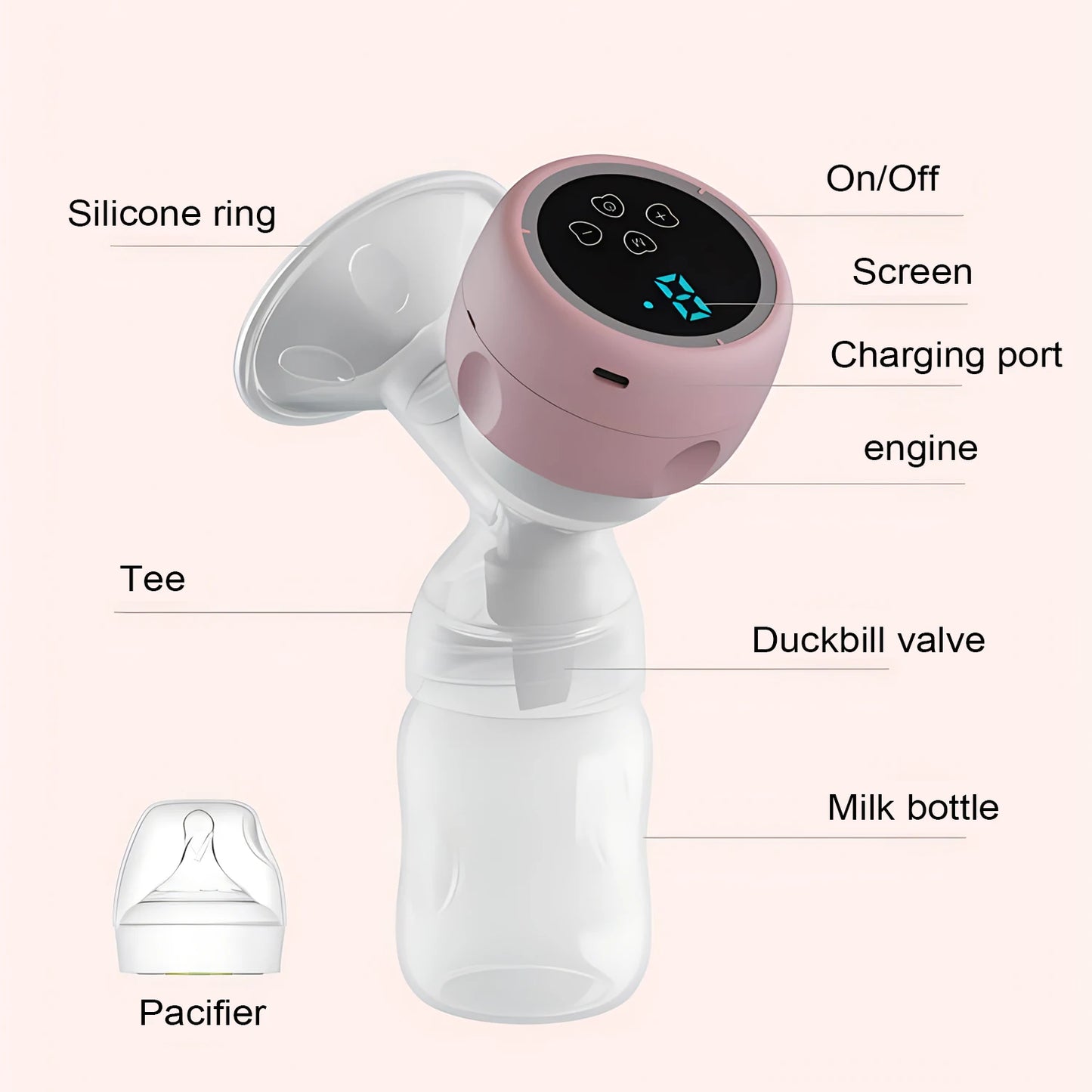 Electric Breast Pump - Specifications