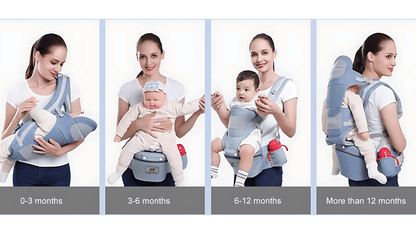 Ergonomic Baby Carrier with Waist Stool - 0-12 Months