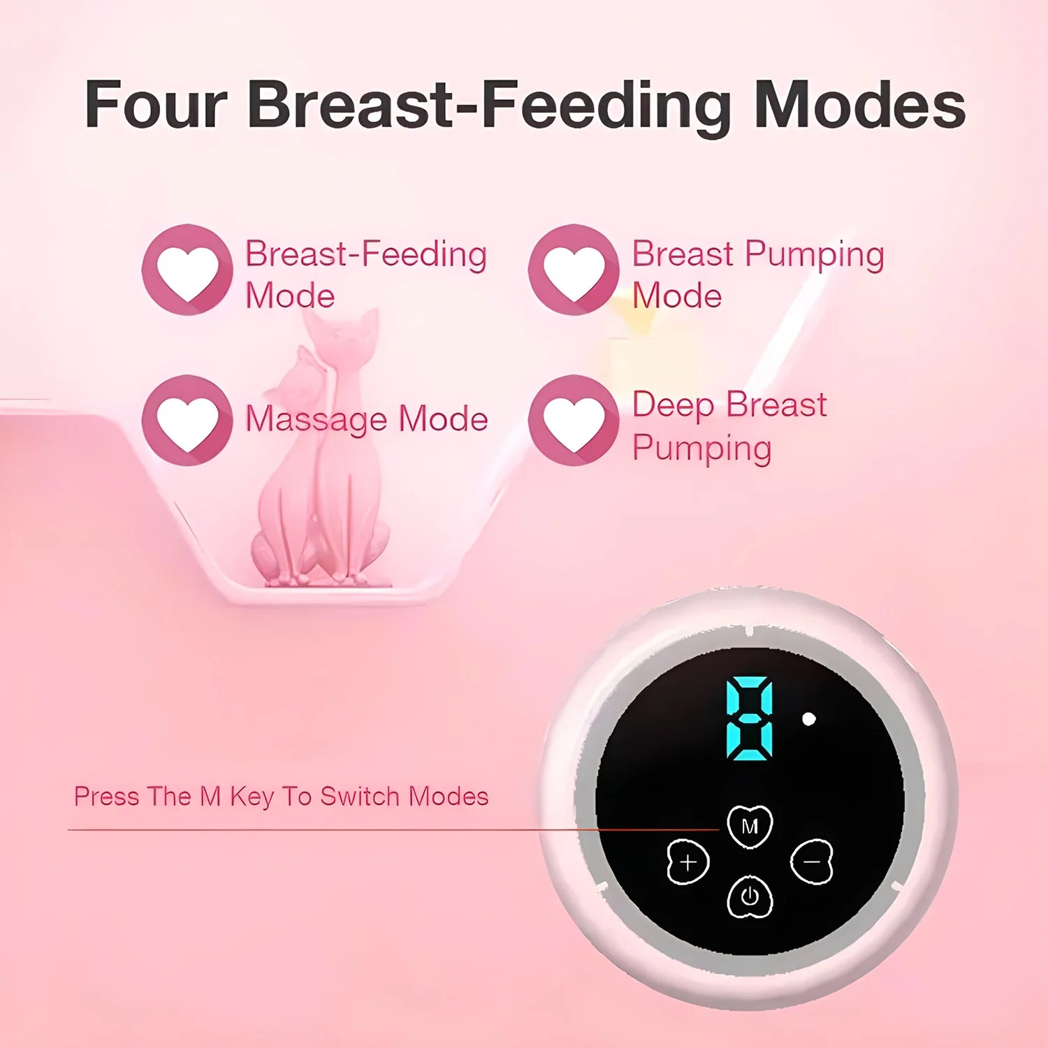 Four Breastfeeding Modes