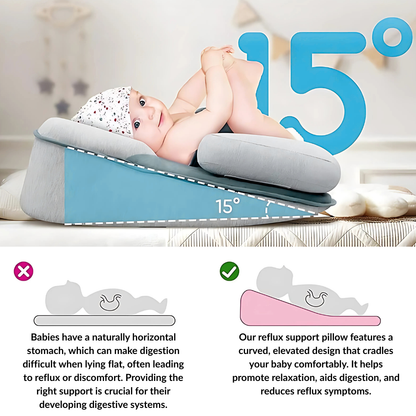Baby lying on a reflux support pillow with text explaining its benefits
