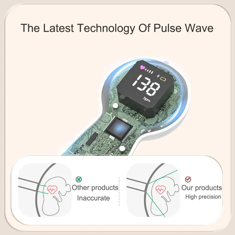 Mamas Bump _ 3.0M Hz Digital Fetal Doppler _ Advanced Baby Heart beat Monitor - The Latest Technology