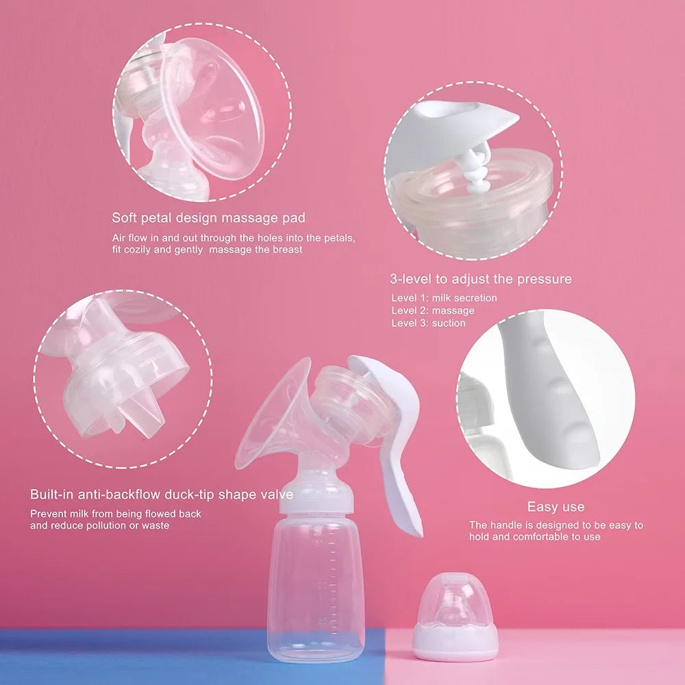 Manual Breast Pump - How to Use