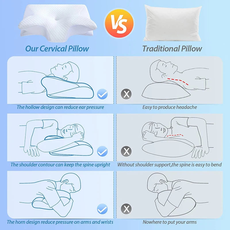 Memory Foam Pillow - Compare Image