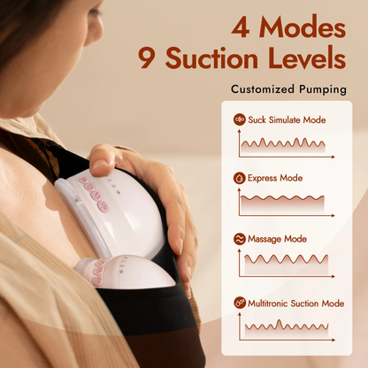 Wearable Breast Pump Suction Levels