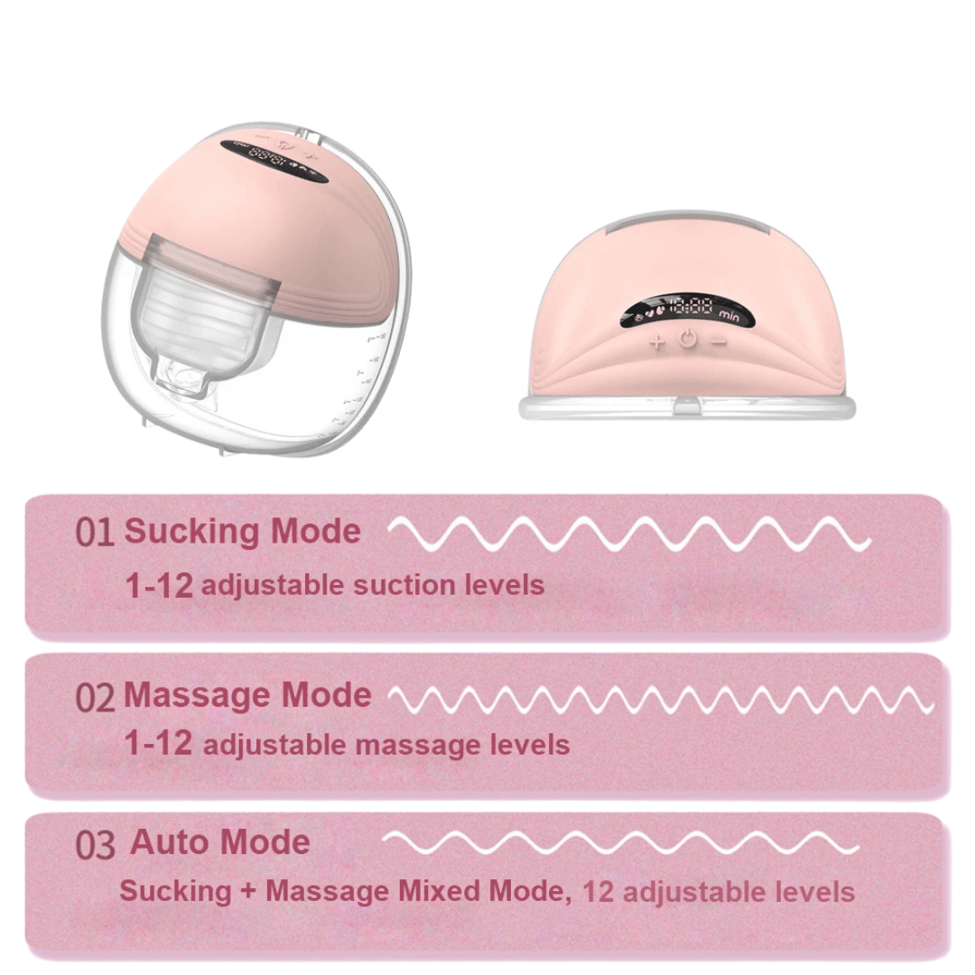 Wearable breast pump - 3 modes and suction types