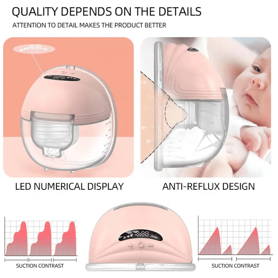 Wearable breast pump - Diagram