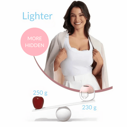 Wearable breast pump - Lighter than 250g