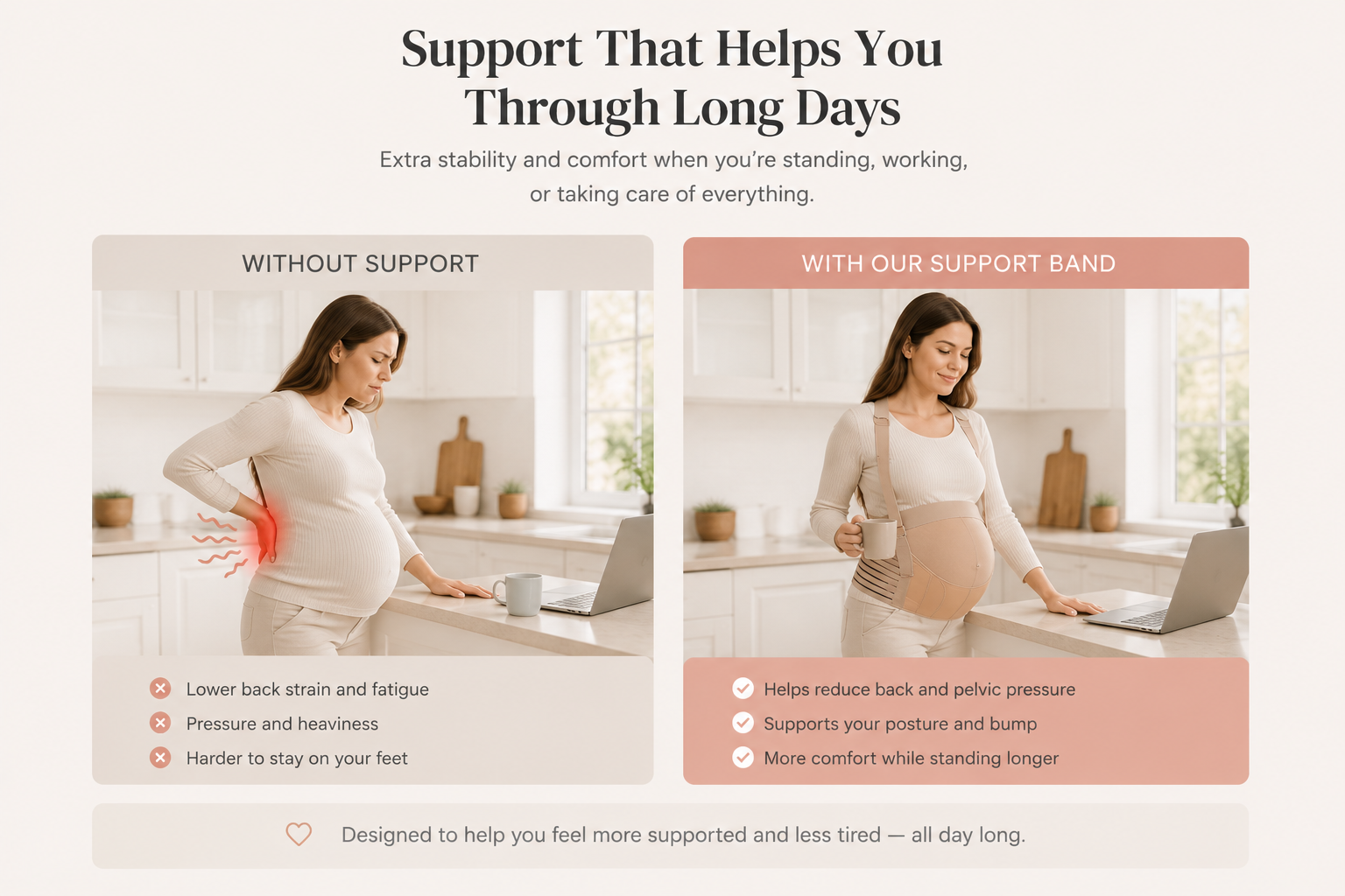 Infographic titled Support That Helps You Through Long Days, showing a side-by-side comparison of a pregnant woman in a kitchen experiencing back strain without support versus standing comfortably with a laptop while wearing a Mama's Bump support band.